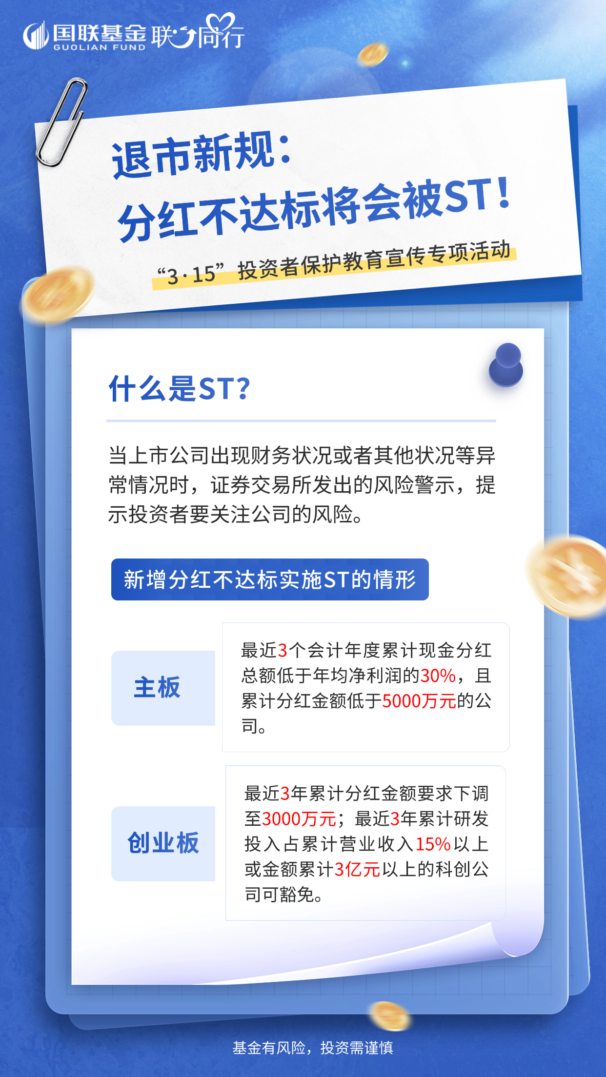 【3·15】分紅不達(dá)標(biāo)將會被ST！