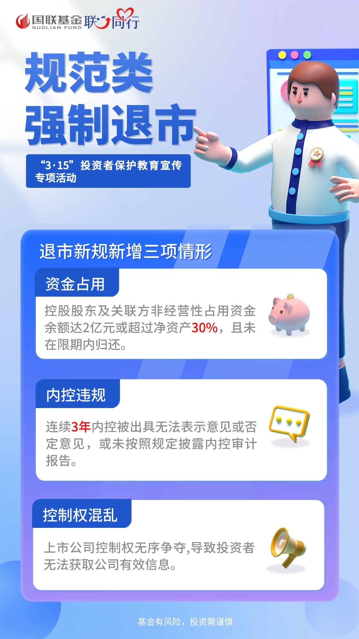 【3·15】規(guī)范類強制退市