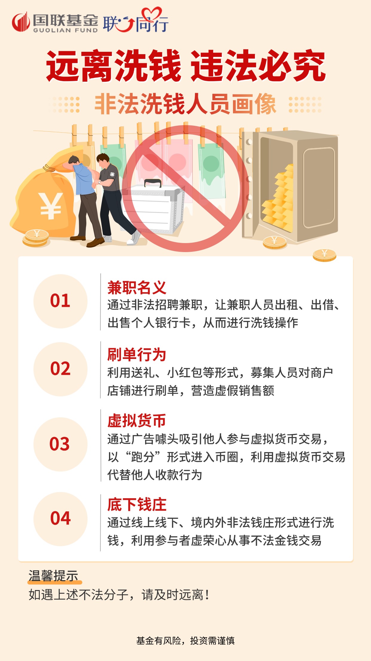 2025年防非宣傳月-反洗錢海報